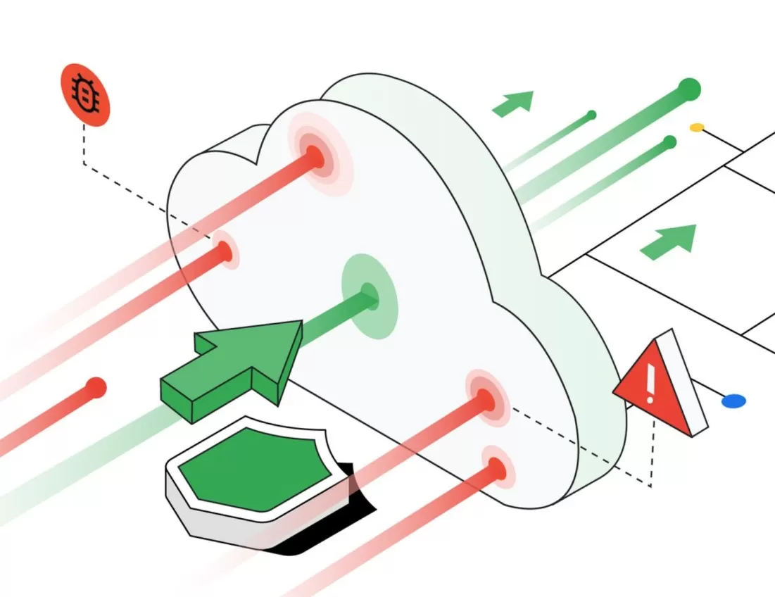 What Is HTTP/2 Rapid Reset Attack